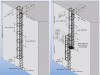 Steigleiter an Maschinellen Anlagen, mehrzügig nach DIN EN-14122, Steighöhe bis 13.16 m