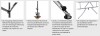 Stabilo® Fahrgerüst-Serie 500 - Arbeitshöhe bis 10.50 m - Feldlänge 2.50 m