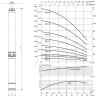 DAB S4 4/4 4" 4GG M Ameira Unterwasserpumpe - 5400 l/h - Fh 28.0 m - 2.8 bar - 0.37 kW - 1 x 230 V