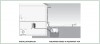 DAB Aquaprof Basic 40/50 Regenwassernutzungsanlage - 4800 l/h - Fh 57.7 m - 5.77 bar - 1.2 kW - 230 V