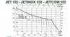 DAB Jetinox 102 T IE3 Kreiselpumpe - 3600 l/h - Fh 53.8 m - 5.38 bar - 1.04 kW - 3 x 230-400 V