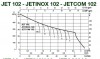 DAB Jetinox 102 M Kreiselpumpe - 3600 l/h - Fh 53.8 m  - 5.38 bar - 1.13 kW - 1 x 230 V