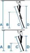Stabilo® Professional Sprossen-SchiebeLeiter, zweiteilig - Alu - Arbeitshöhe 6.75 m - 2 x 12 Sprossen