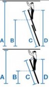 Stabilo® Professional Sprossen-SchiebeLeiter, zweiteilig - Alu - Arbeitshöhe 9.85 m - 2 x 18 Sprossen