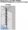 Stabilo® SteigLeiter einzügig, Stahl verzinkt, nach DIN 18799-1 - Steighöhe bis 4.76 m