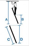 Stabilo® Professional Stufen-AnlegeLeiter, einteilig - Alu - Arbeitshöhe 2.90 m - 1 x 7 Stufen