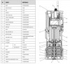 DAB Divertek 900 A Tauchdruckpumpe mit Schwimmerschalter 6'300 l/h, Fh 45m, 4.5 bar, 920W, 1x230V