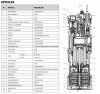 DAB Divertron 650 M Tauchdruckpumpe für Zisternen & Regenwassertanks 4800 l/h, Fh 29.6m, 2.96 bar, 0.42 kW, 1x230V