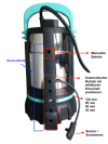 ODREA - S ECL 400 Flachsauger 12'000 l/h, Fh 8m, 400W, 1x230V