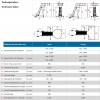 Stabilo® Tankwagenleiter Rundkorb, Plattform Alu gerieft mit Kunststoff-Bereifung