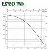 DAB Kit 2 e.sybox + e.sytwin 12800 l/h - Fh 65.0 m - 6.5 bar - 1.55 kW - 230 V - Trinkwasser geeignet