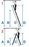 Stabilo® Professional Sprossen-Gelenk-DoppelLeiter - Alu - Arbeitshöhen 3.55 m bis 5.50 m - 2 x 8 Sprossen