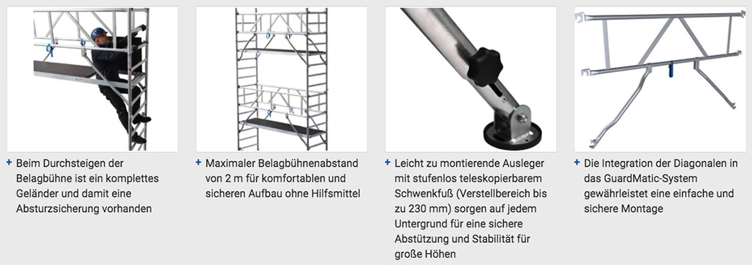 Stabilo® Fahrgerüst-Serie 1000 - Arbeitshöhe bis 12.30 m - Feldlänge 2.00 m – Bild 4
