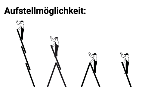 Stabilo® Sprossen-VielzweckLeiter, mit Wandlaufrollen, dreiteilig - Alu - Arbeitshöhen 4.40 m bis 9.30 m - 3 x 12 Sprossen – Bild 5