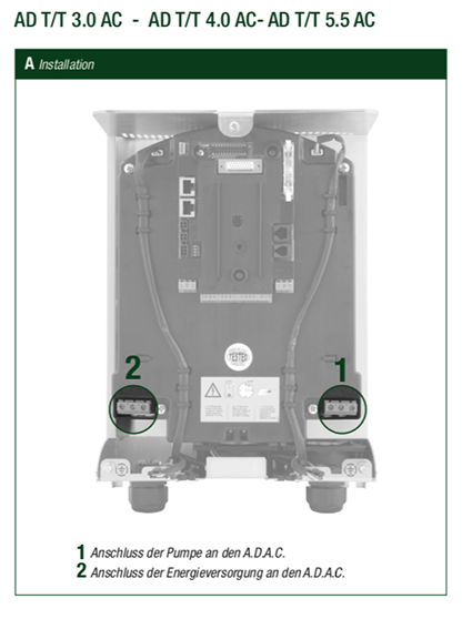 DAB ADAC T/T 4.0 Inverter 3 x 400 V / 50-60 Hz Spannung – Bild 2