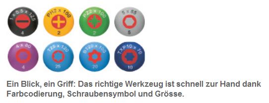 Torx-Schraubenzieher PB 8400.3-40 / VE 5 Stk. – Bild 2