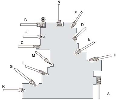 Hartmetallfräser HF 100 A / Ø x H x L = 12.7 x 25 x 70 mm / Schaft-Ø 6 mm / Kreuzverzahnung - VE = 1 Stück – Bild 6