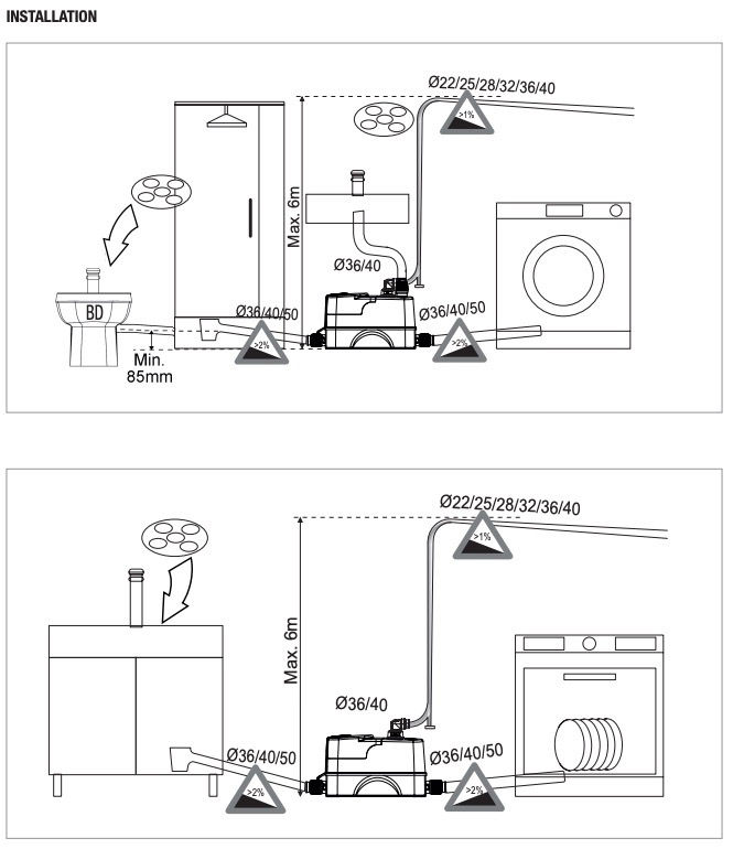 DAB Genix VT 030 automatische Hebeanlage - 0.53 kW - 230 V – Bild 3