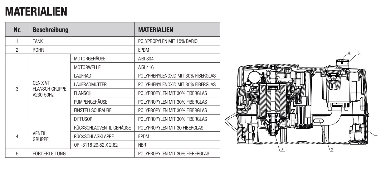 DAB Genix VT 030 automatische Hebeanlage - 0.53 kW - 230 V – Bild 2