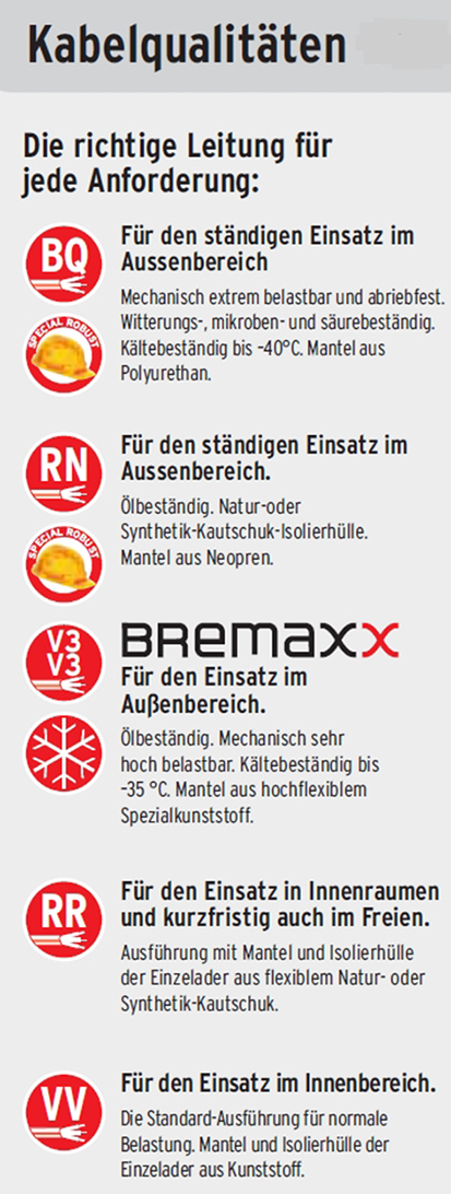 Baustellenkabel, 10 m, Bremaxx, IP55 - Stecker T23, Kupplung T23 - 3 x 2.5 mm² / 230 V/16 A - orange – Bild 3