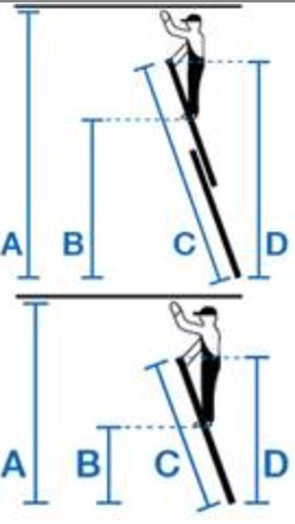 Stabilo® Professional Sprossen-SchiebeLeiter, zweiteilig - Alu - Arbeitshöhe 6.75 m - 2 x 12 Sprossen – Bild 4