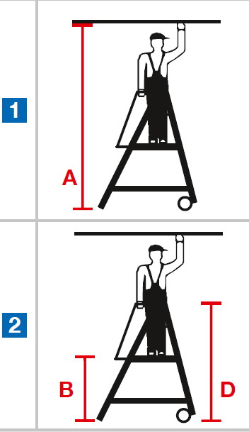 Stabilo® PodestLeiter Vario kompakt, einseitig begehbar - Aufstellbreite 2.07 m - Arbeitshöhe 4.35 m - 1 x 10 Stufen – Bild 2