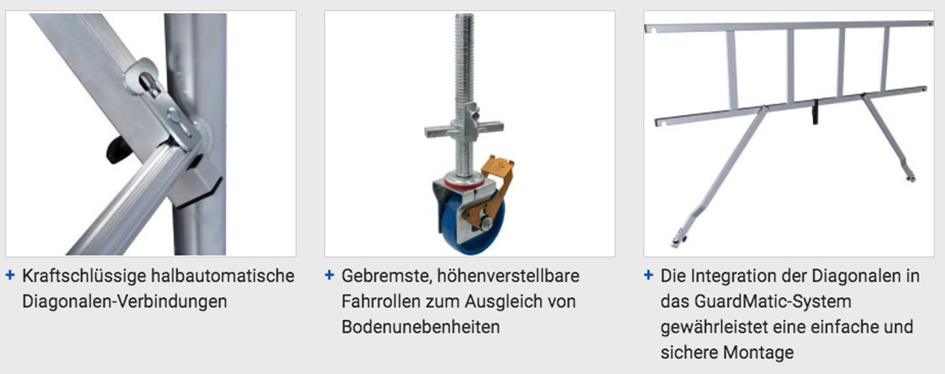 Monto® ProTec® XXL Alu-Fahrgerüst, Breitaufbau – Arbeitshöhe bis 9.30 m – Bild 3