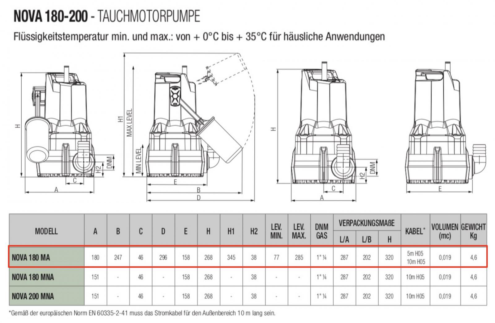 DAB Nova 180 MA Schmutzwasser Tauchmotorpumpe mit Schwimmschalter - 5000 l/h - Fh 5.0 m - 0.5 bar - 0.19 kW - 1 x 230 V – Bild 4