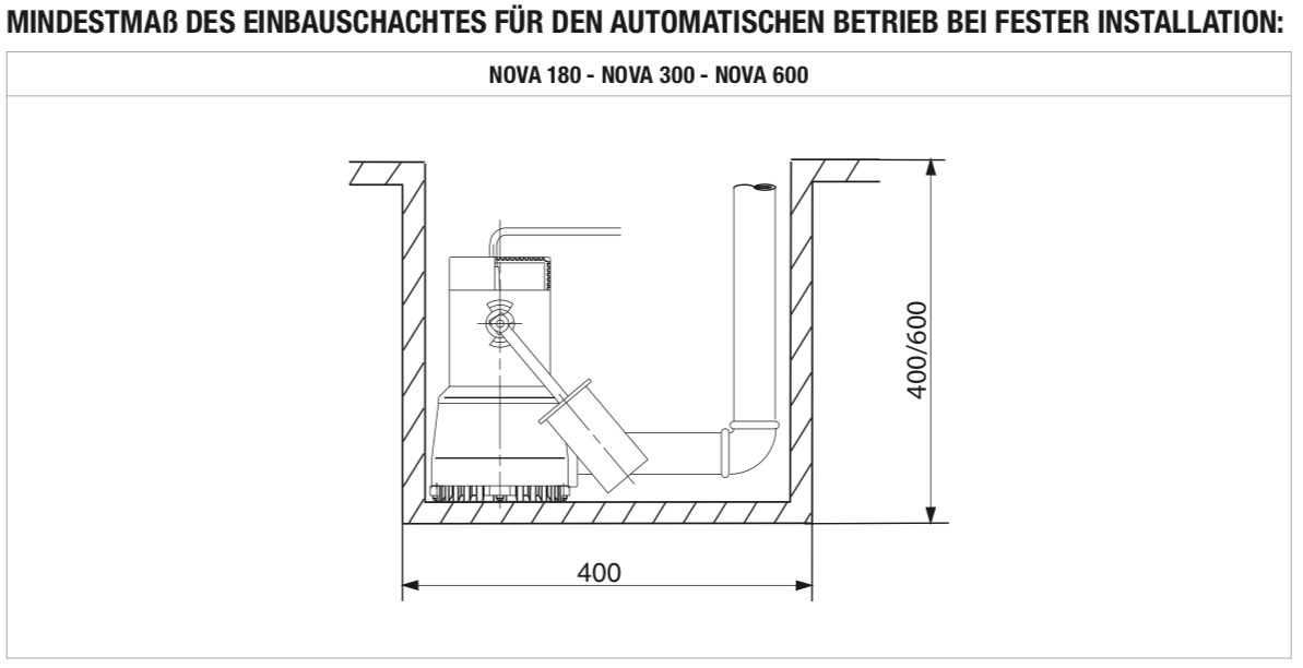 DAB Nova 180 MA Schmutzwasser Tauchmotorpumpe mit Schwimmschalter - 5000 l/h - Fh 5.0 m - 0.5 bar - 0.19 kW - 1 x 230 V – Bild 5