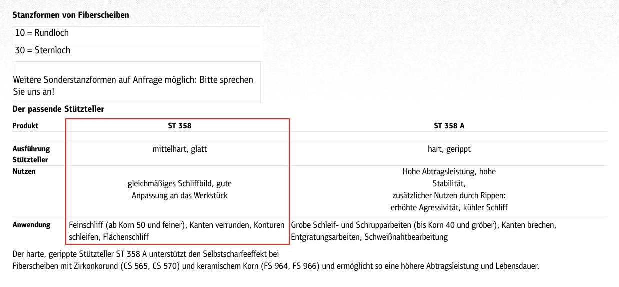 Stützteller ST 358 - Ø 235 mm / Gewinde M 14 – Bild 2