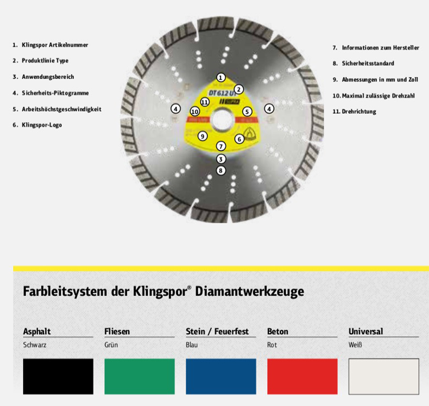 Klingspor DT 600 F Supra Diamanttrennscheibe für Winkelschleifer - 180 x 22.23 mm – Bild 4