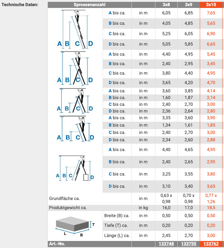 Stabilo® Sprossen-VielzweckLeiter, treppengängig, dreiteilig - Alu - Arbeitshöhen 3.85 m bis 7.65 m - 3 x 10 Sprossen – Bild 14