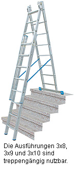 Stabilo® Sprossen-VielzweckLeiter, treppengängig, dreiteilig - Alu - Arbeitshöhen 3.60 m bis 6.85 m - 3 x 9 Sprossen – Bild 18